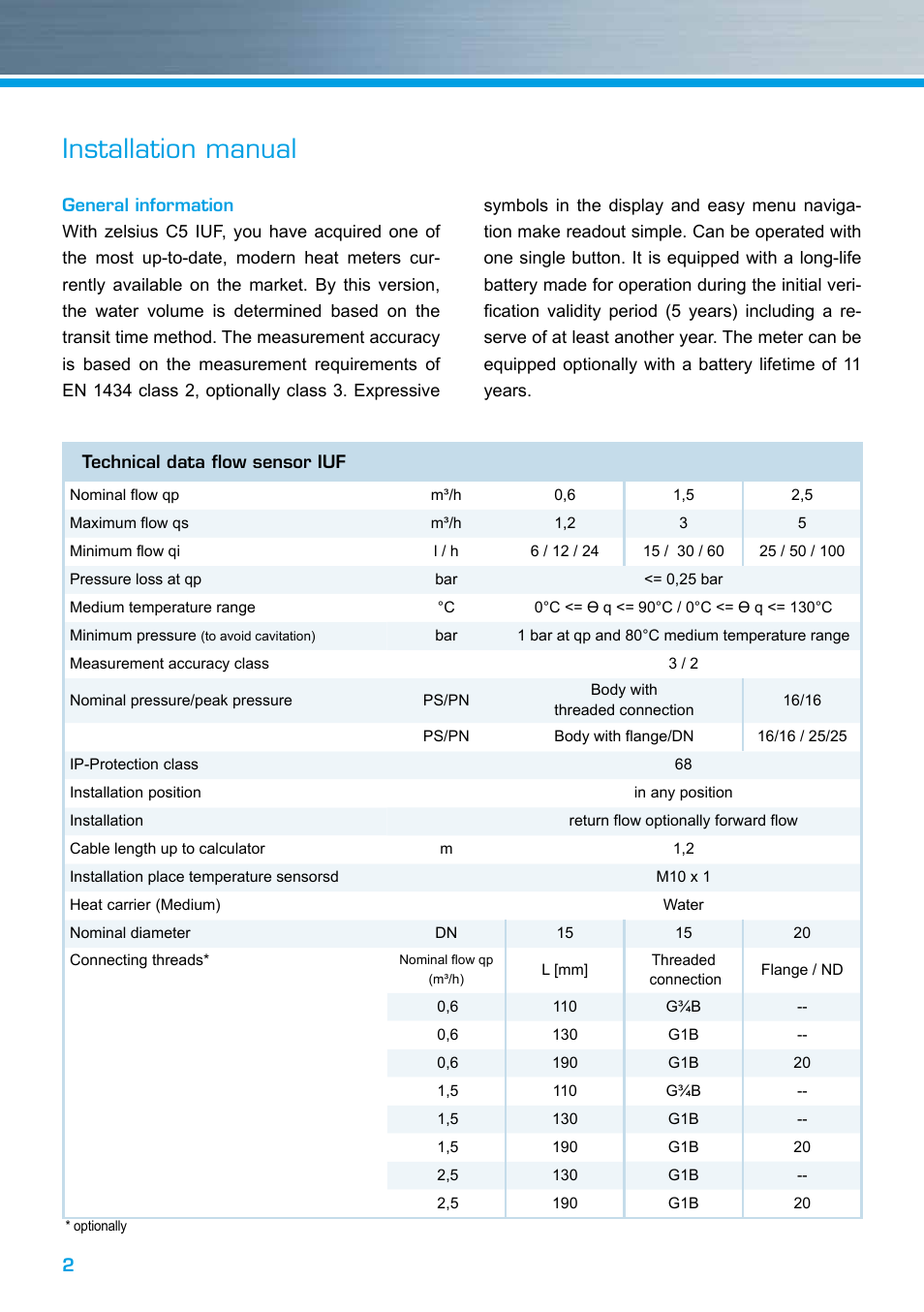 Installation manual | ZENNER zelsius C5 IUF User Manual | Page 2 / 12