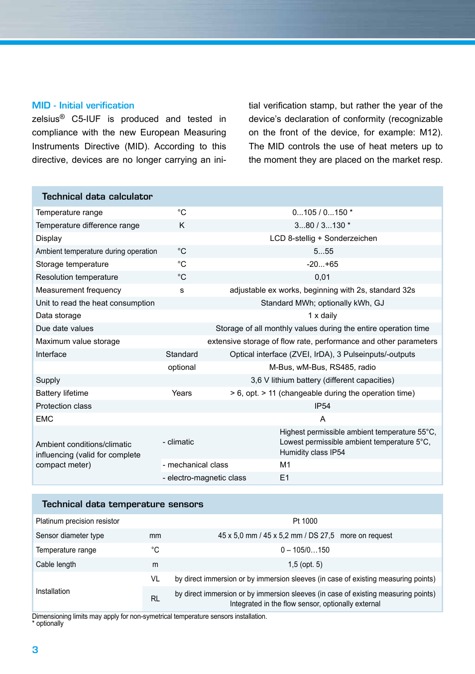 ZENNER zelsius C5 IUF User Manual | Page 3 / 12