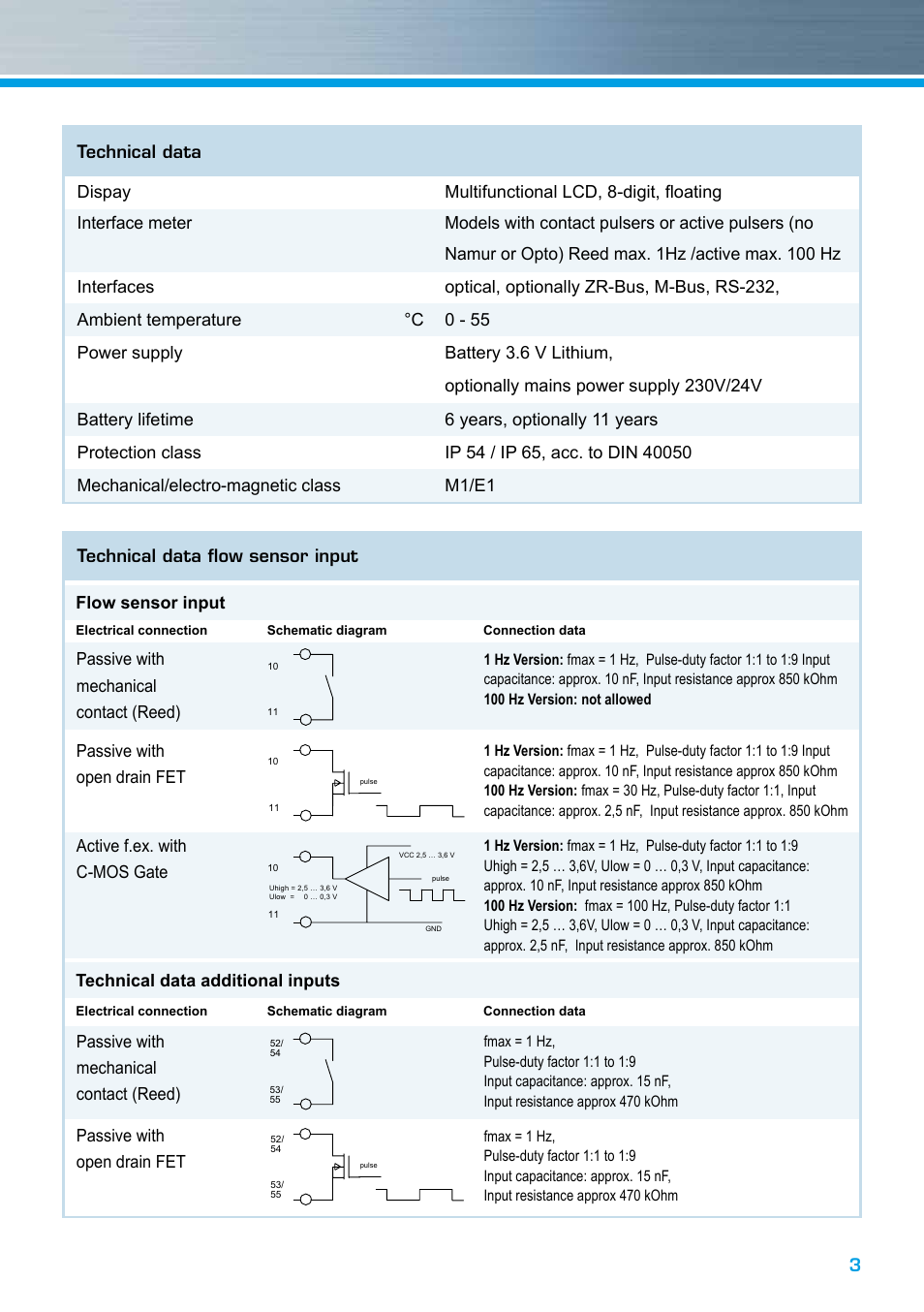 Passive with mechanical contact (reed) | ZENNER multipulse User Manual | Page 3 / 12