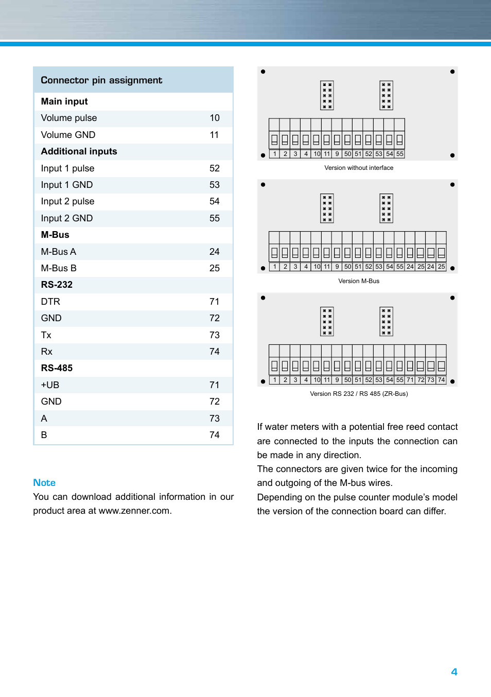 ZENNER multipulse User Manual | Page 4 / 12