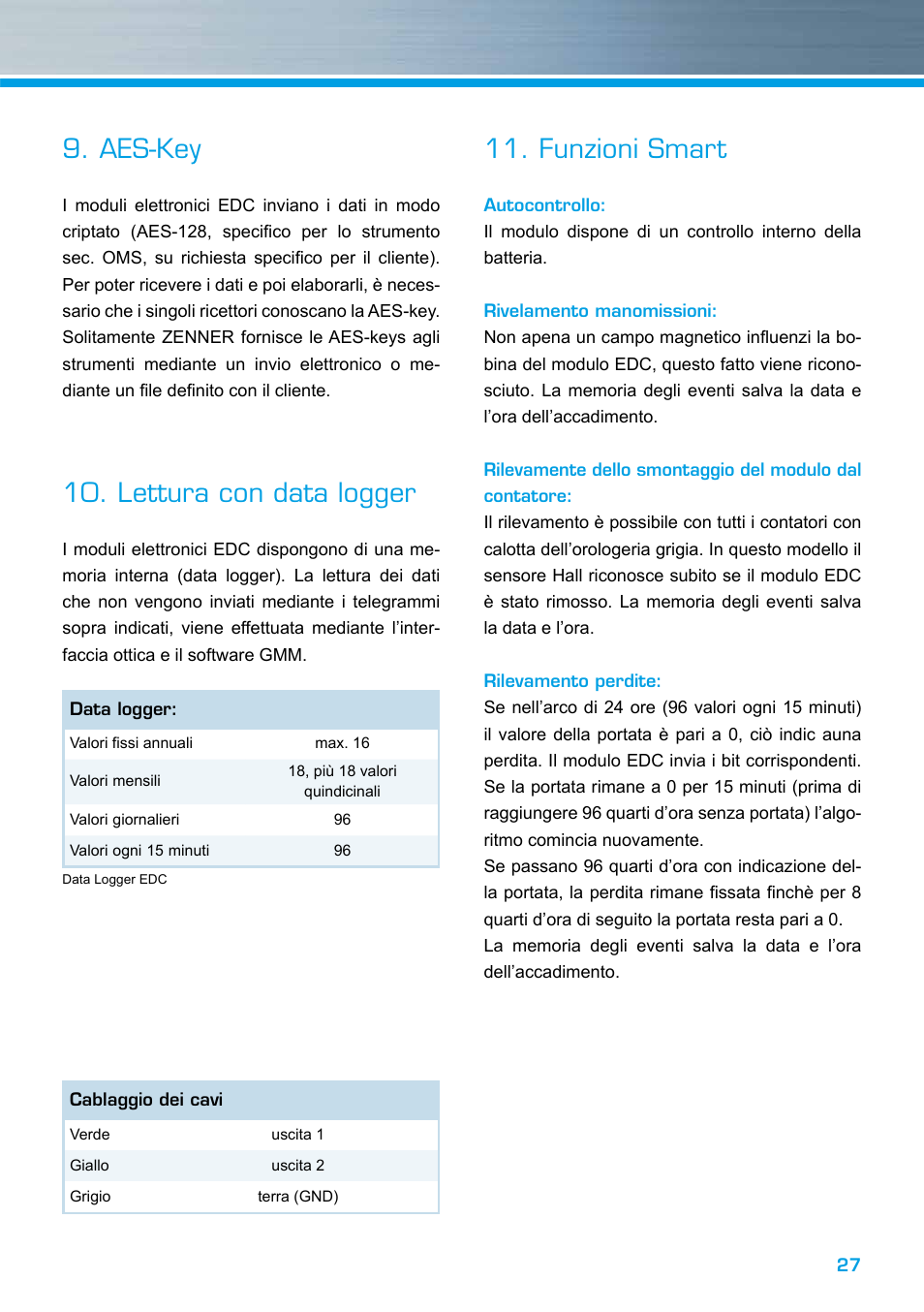 Aes-key, Lettura con data logger, Funzioni smart | ZENNER EDC – Electronic Data Capture Modul User Manual | Page 27 / 36