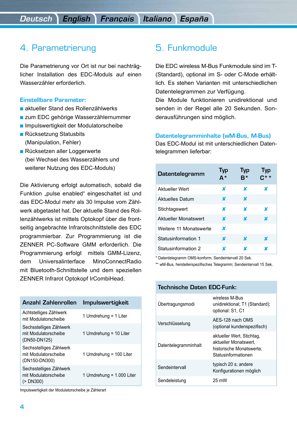 Parametrierung, Funkmodule, Deutsch italiano english españa français | ZENNER EDC – Electronic Data Capture Modul User Manual | Page 4 / 36