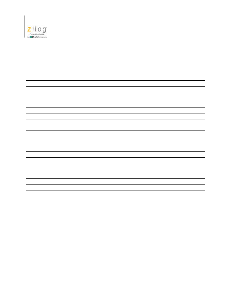 Linker command line options, Table 25, Librarian command line options | Zilog Z8F0130 User Manual | Page 512 / 582