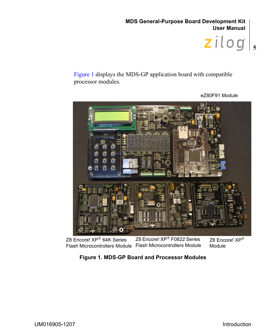 Zilog Z8F0411 User Manual | Page 10 / 83