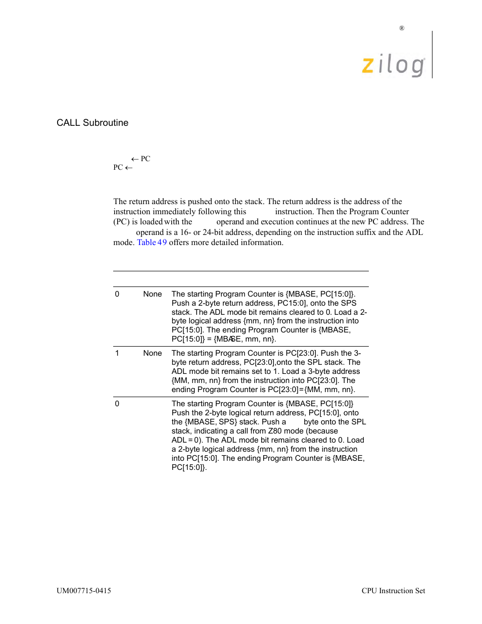 Call mmn, Operation, Description | Zilog EZ80F916 User Manual | Page 124 / 411
