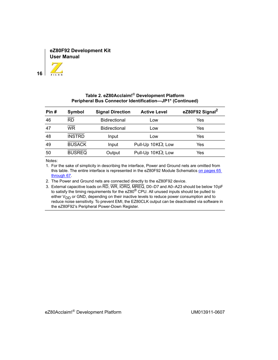 Zilog eZ80F92 User Manual | Page 20 / 87