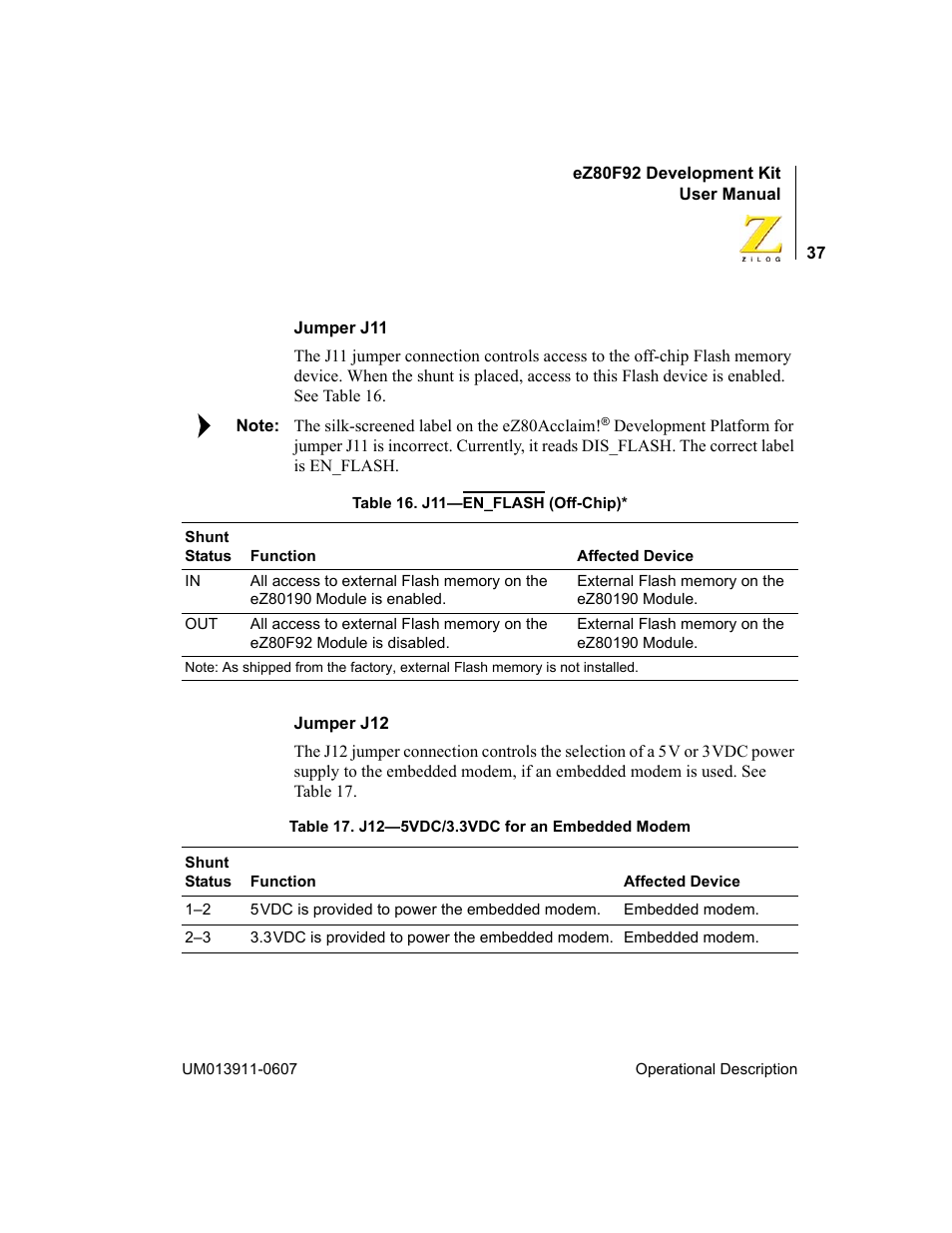 Zilog eZ80F92 User Manual | Page 41 / 87