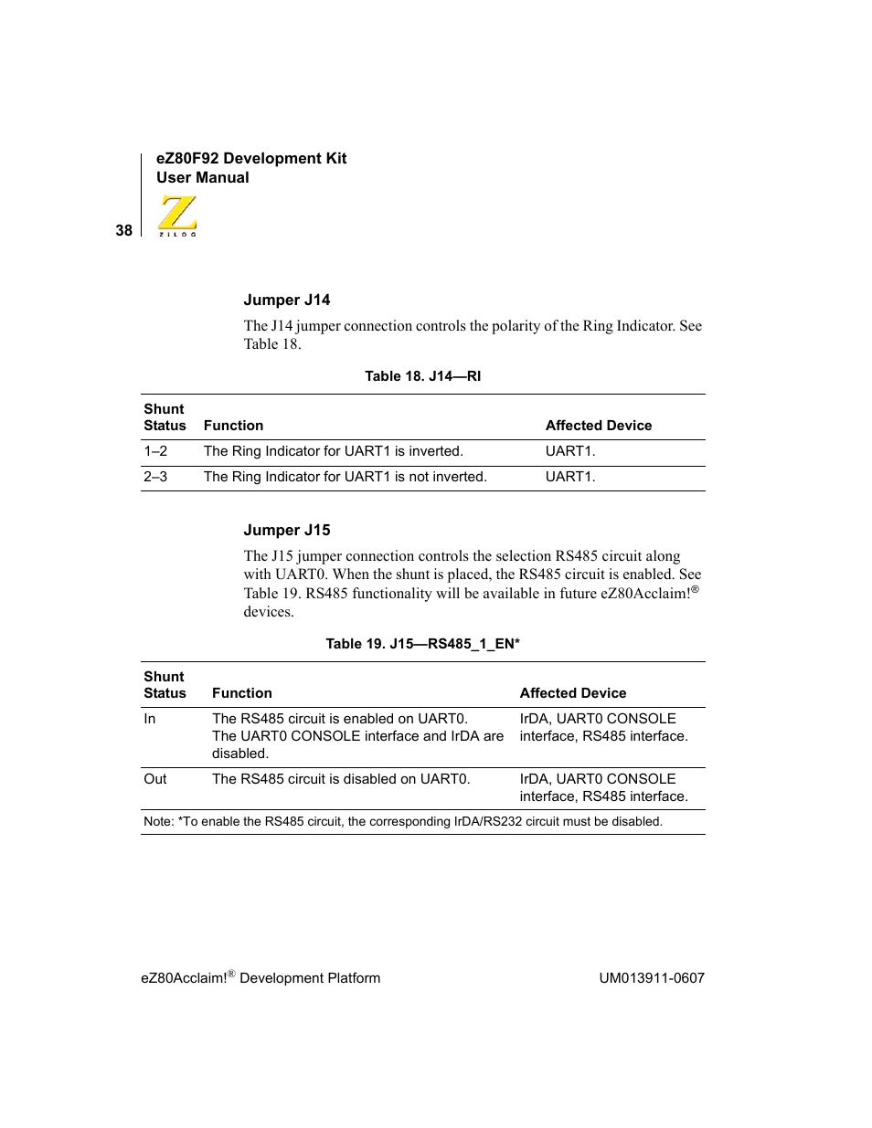 Zilog eZ80F92 User Manual | Page 42 / 87