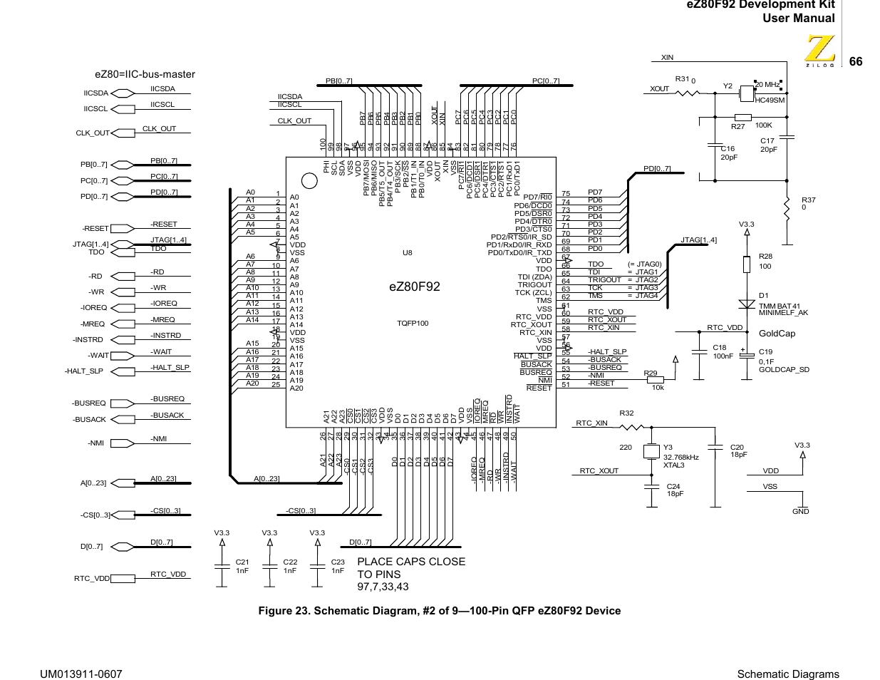 Ez80f92, Ez80=iic-bus-master | Zilog eZ80F92 User Manual | Page 70 / 87