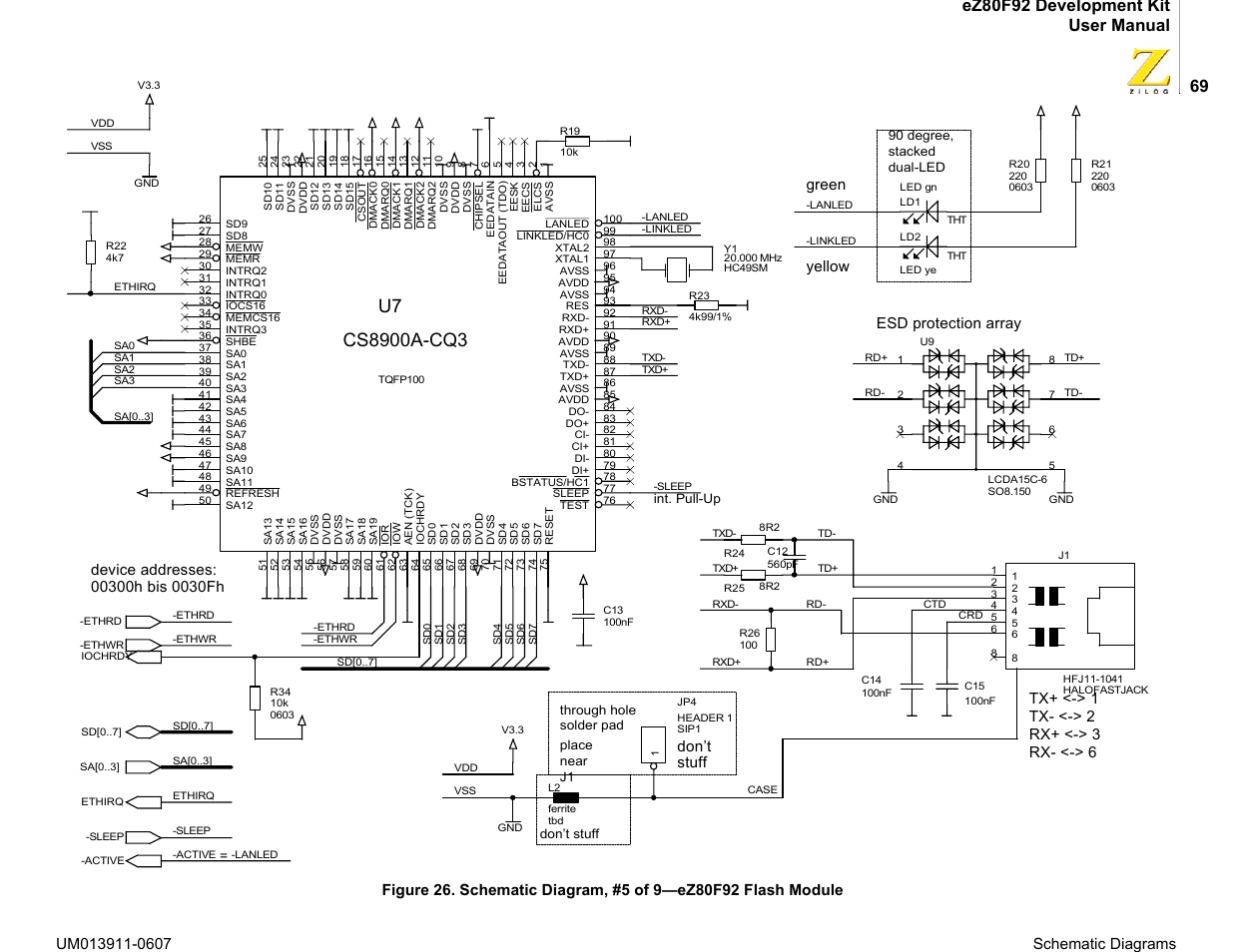 Yellow, Esd protection array green, Don’t stuff | Zilog eZ80F92 User Manual | Page 73 / 87