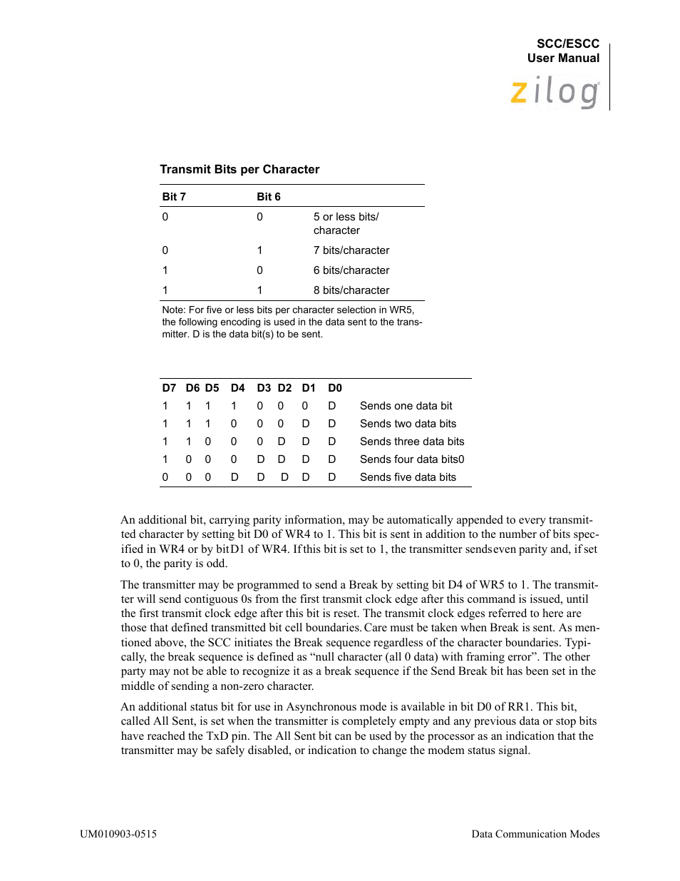 Is listed in, Table | Zilog Z80230 User Manual | Page 101 / 394