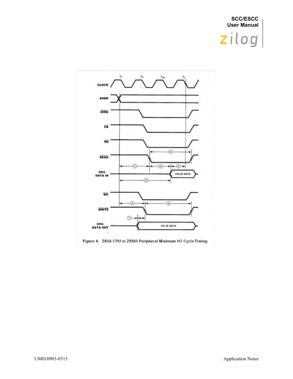 Zilog Z80230 User Manual | Page 201 / 394