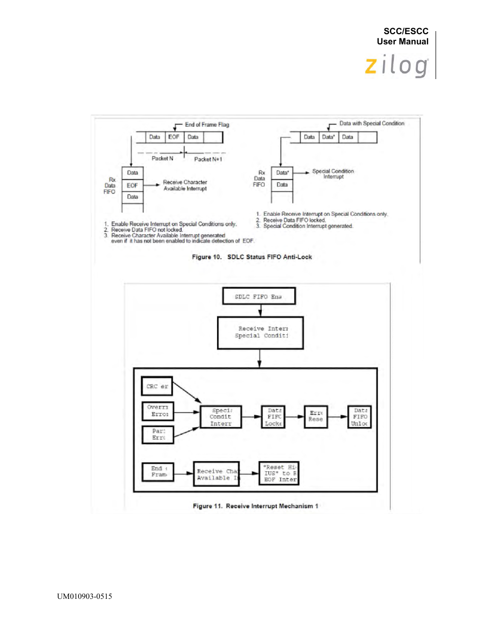 Zilog Z80230 User Manual | Page 327 / 394