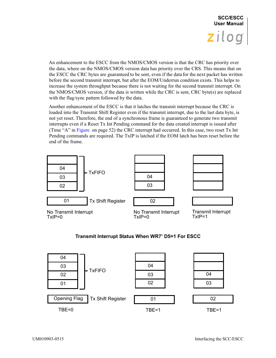 Imately one pclk time), Figure | Zilog Z80230 User Manual | Page 59 / 394