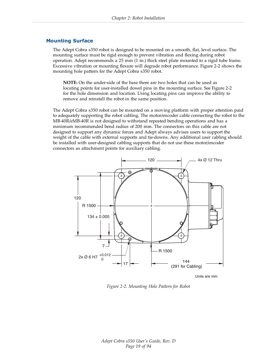 Mounting surface | Adept s350 Cobra User Manual | Page 19 / 94