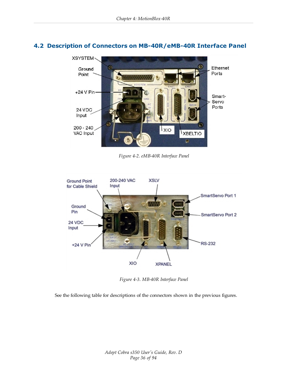 Adept s350 Cobra User Manual | Page 36 / 94