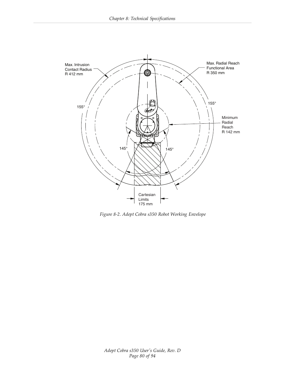 Adept s350 Cobra User Manual | Page 80 / 94