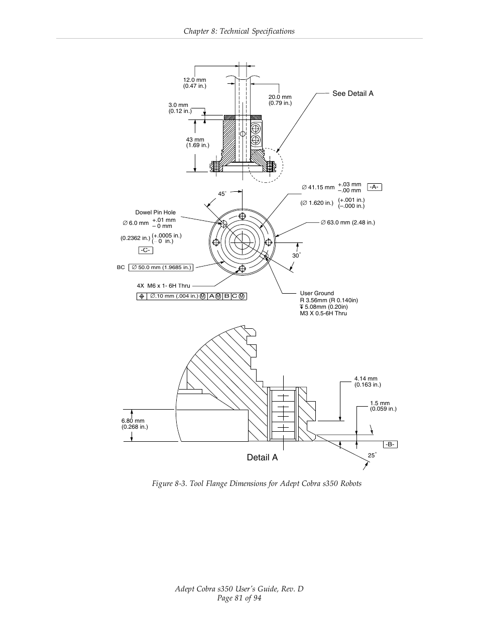 Detail a, Chapter 8: technical specifications | Adept s350 Cobra User Manual | Page 81 / 94