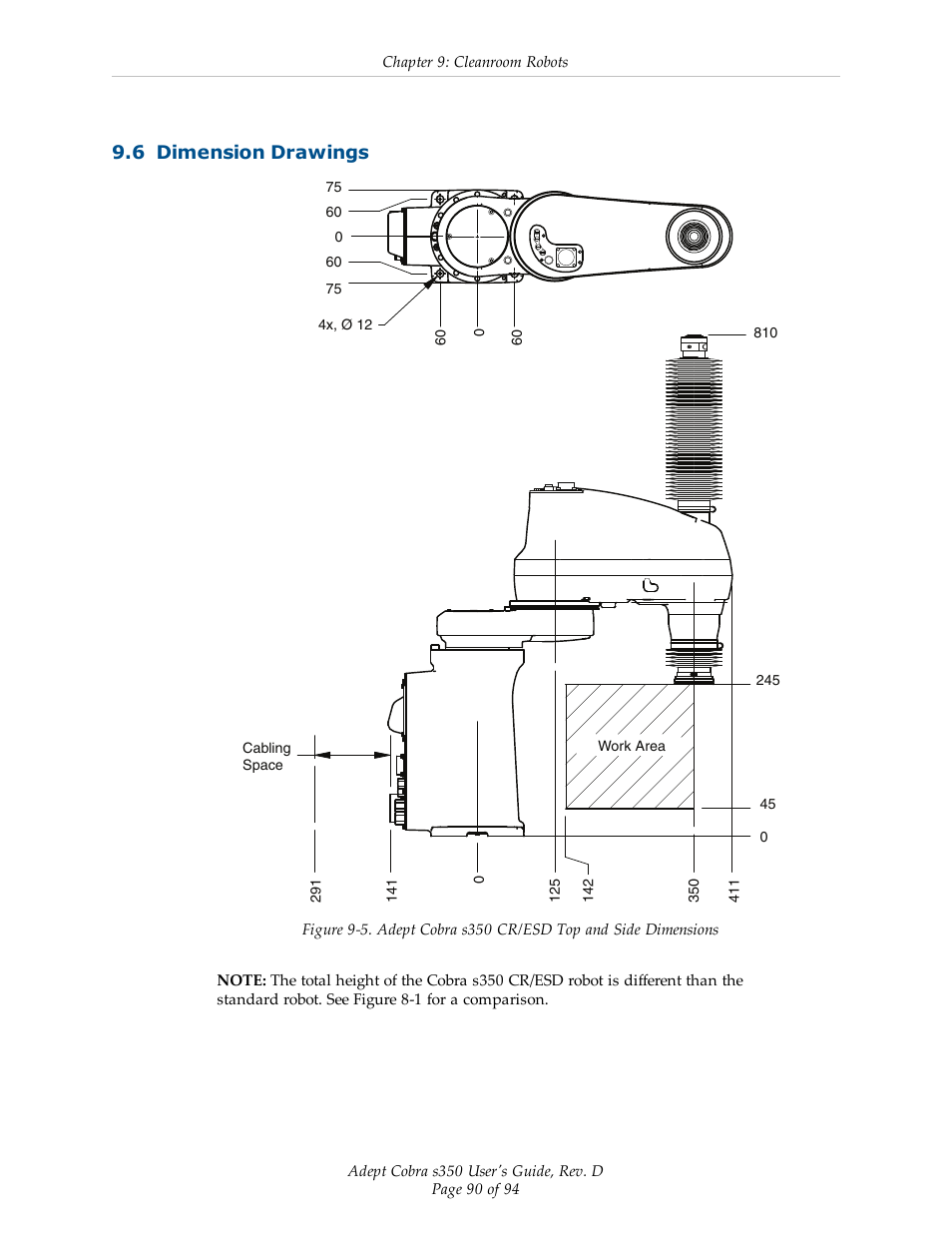 6 dimension drawings | Adept s350 Cobra User Manual | Page 90 / 94