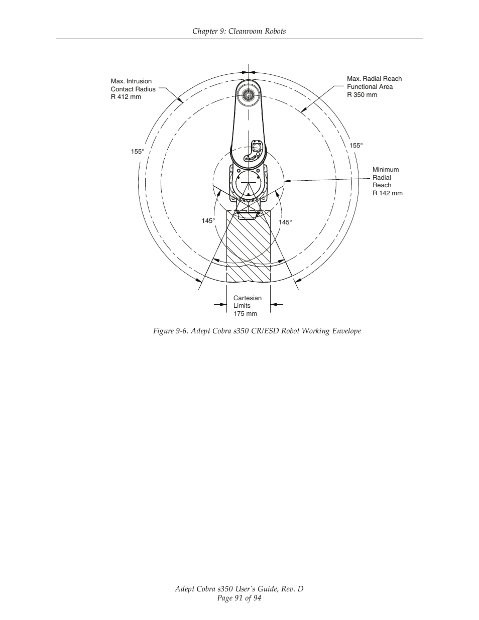 Adept s350 Cobra User Manual | Page 91 / 94