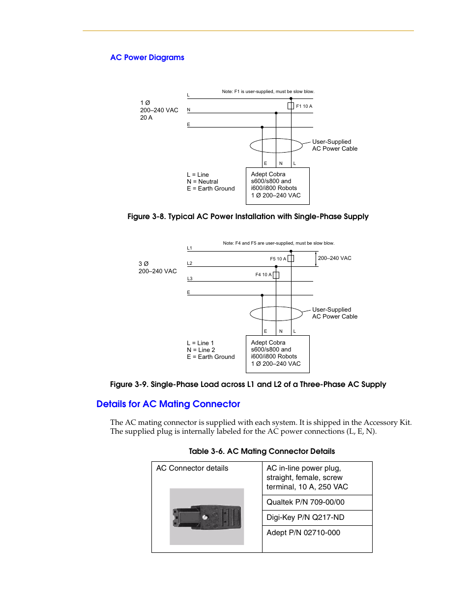 Ac power diagrams, Details for ac mating connector, Figure 3-8 | Figure 3-9 | Adept i600 Cobra User Manual | Page 33 / 110