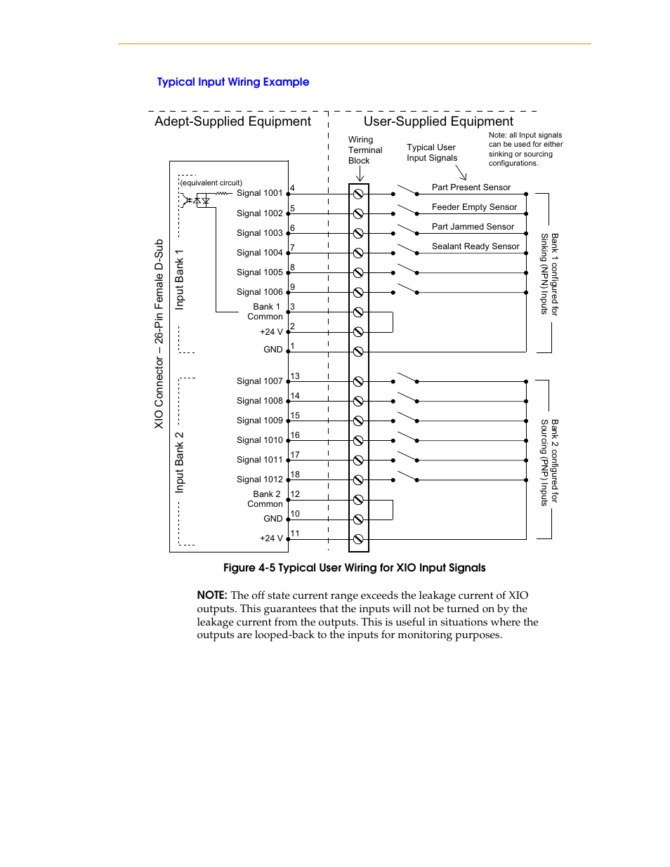 Typical input wiring example, Figure 4-5, Typical user wiring for xio input signals | Adept-supplied equipment user-supplied equipment | Adept i600 Cobra User Manual | Page 45 / 110