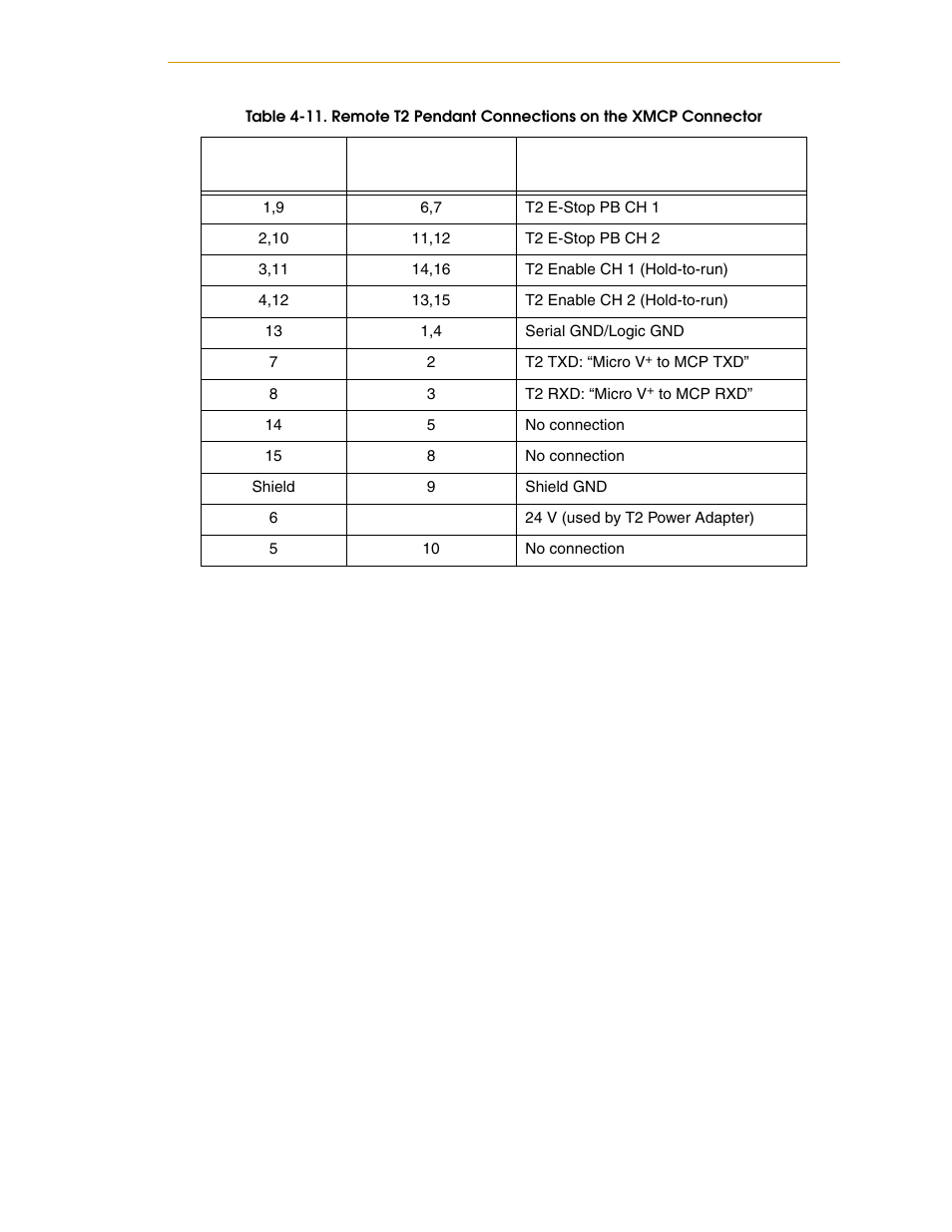 Adept i600 Cobra User Manual | Page 51 / 110