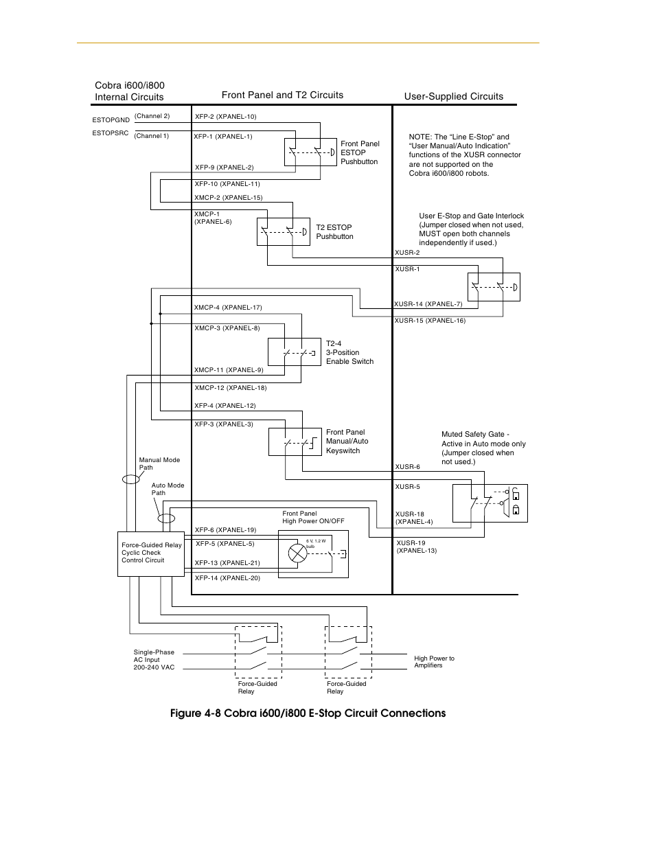 Figure 4-8, Cobra i600/i800 e-stop circuit connections | Adept i600 Cobra User Manual | Page 52 / 110