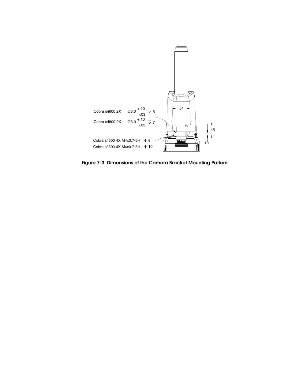 Figure 7-3, Dimensions of the camera bracket mounting pattern | Adept i600 Cobra User Manual | Page 93 / 110