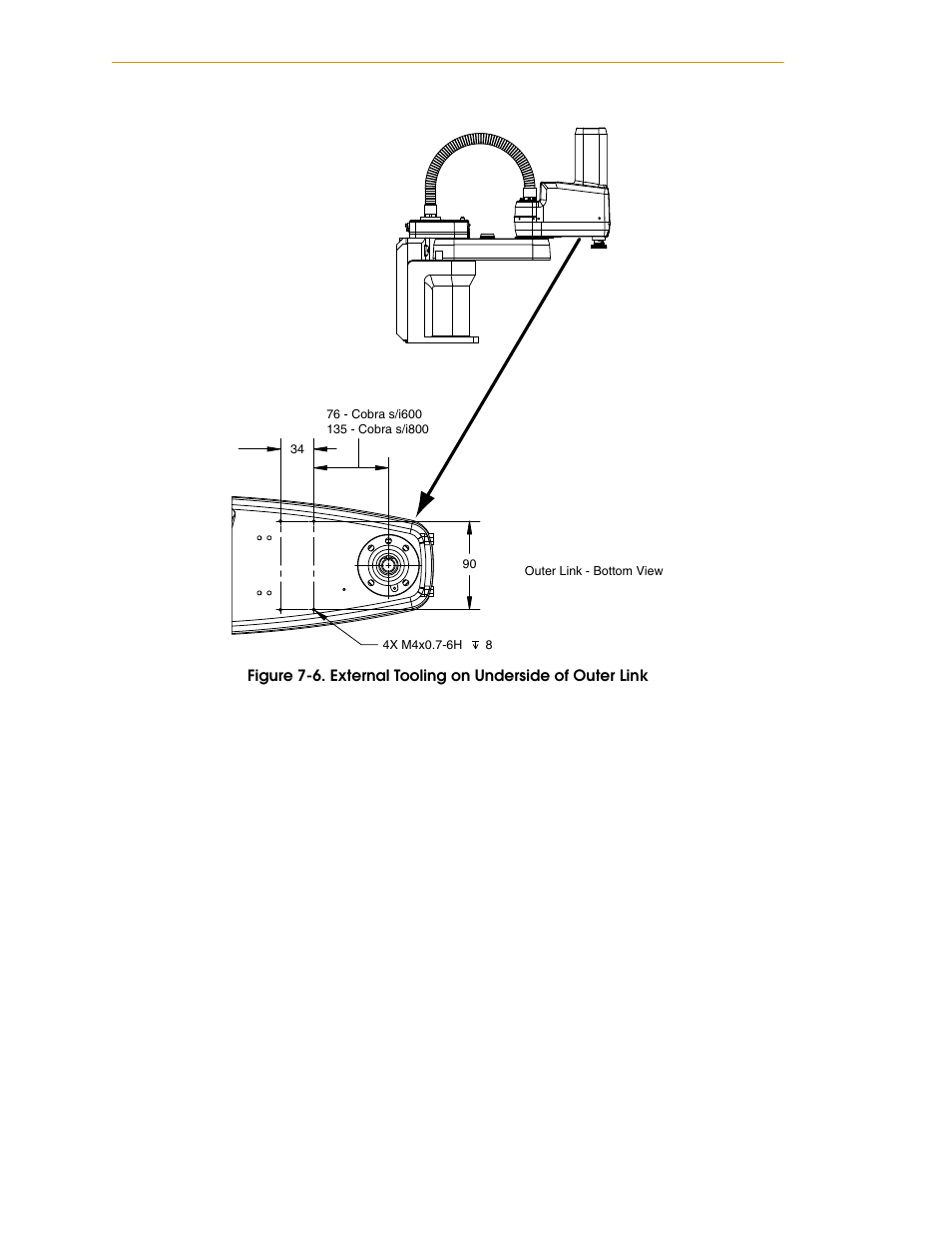 Figure 7-6, External tooling on underside of outer link | Adept i600 Cobra User Manual | Page 96 / 110