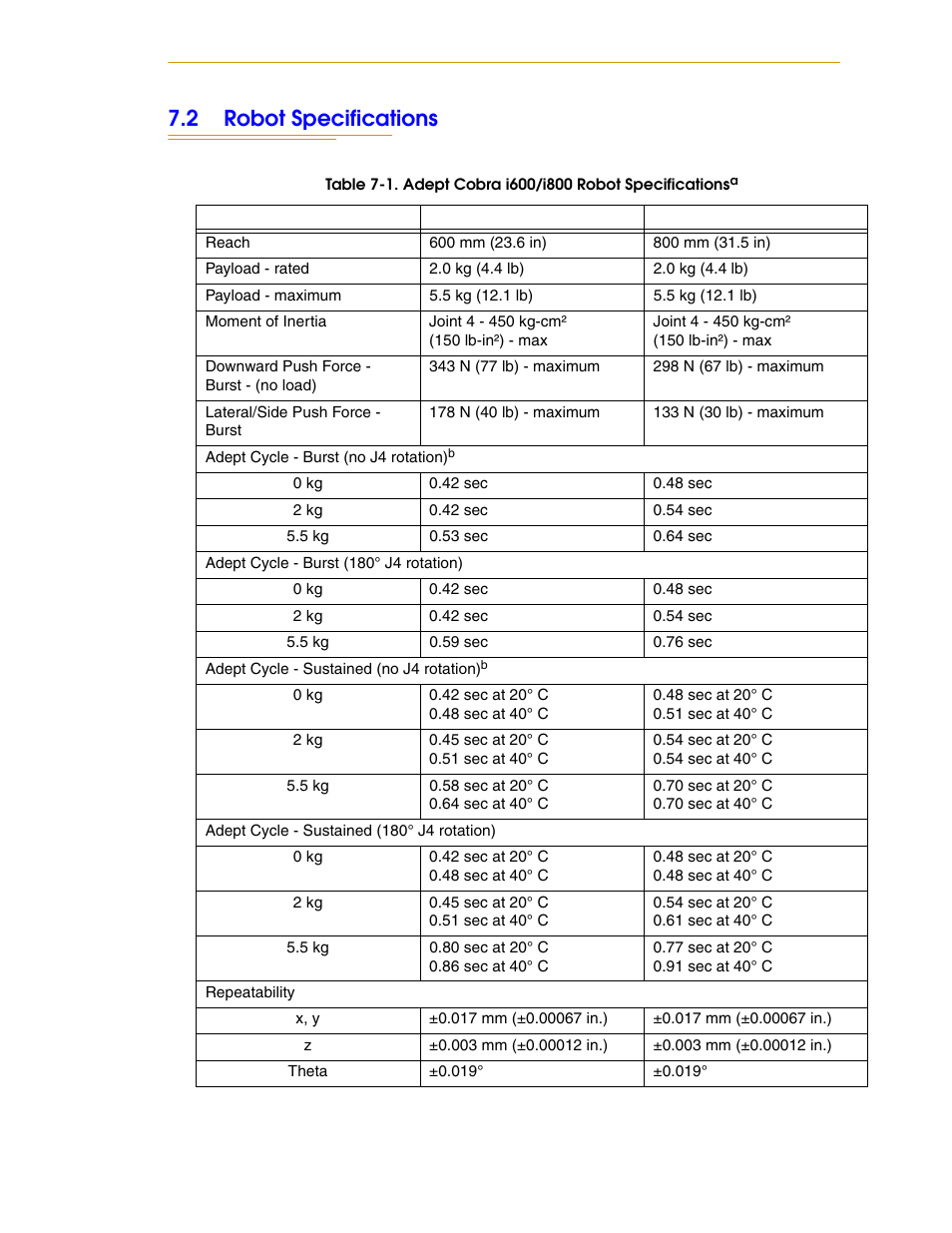 2 robot specifications | Adept i600 Cobra User Manual | Page 99 / 110