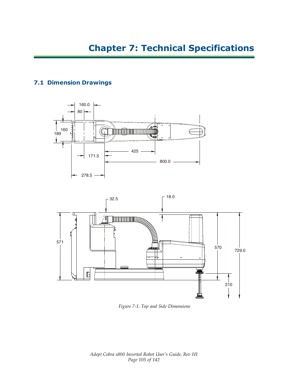 Chapter 7: technical specifications, 1 dimension drawings | Adept s800 s800 User Manual | Page 105 / 142