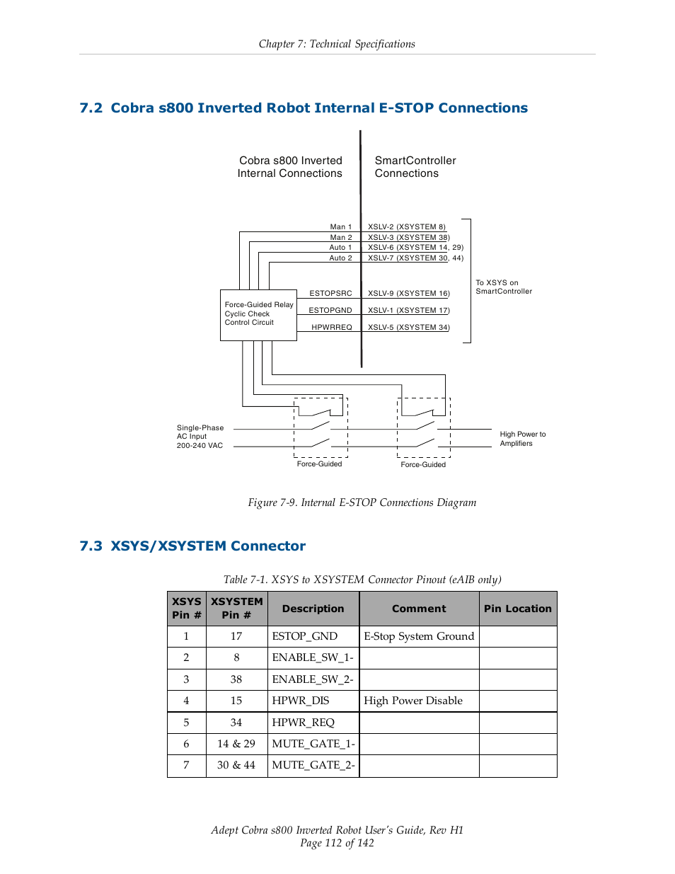 3 xsys/xsystem connector | Adept s800 s800 User Manual | Page 112 / 142