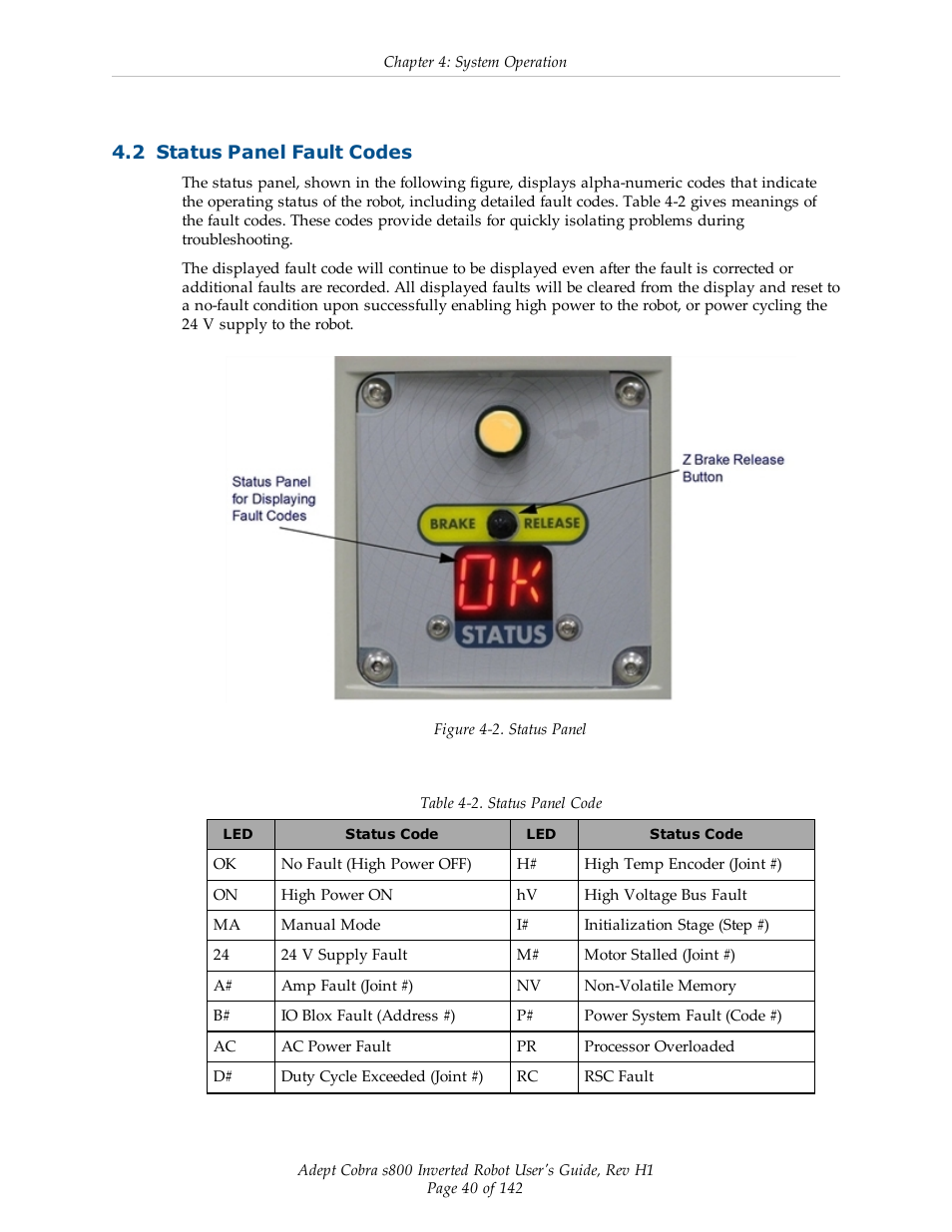 2 status panel fault codes | Adept s800 s800 User Manual | Page 40 / 142