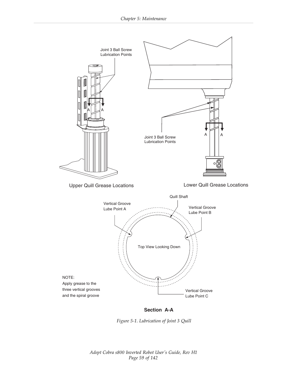 Adept s800 s800 User Manual | Page 59 / 142