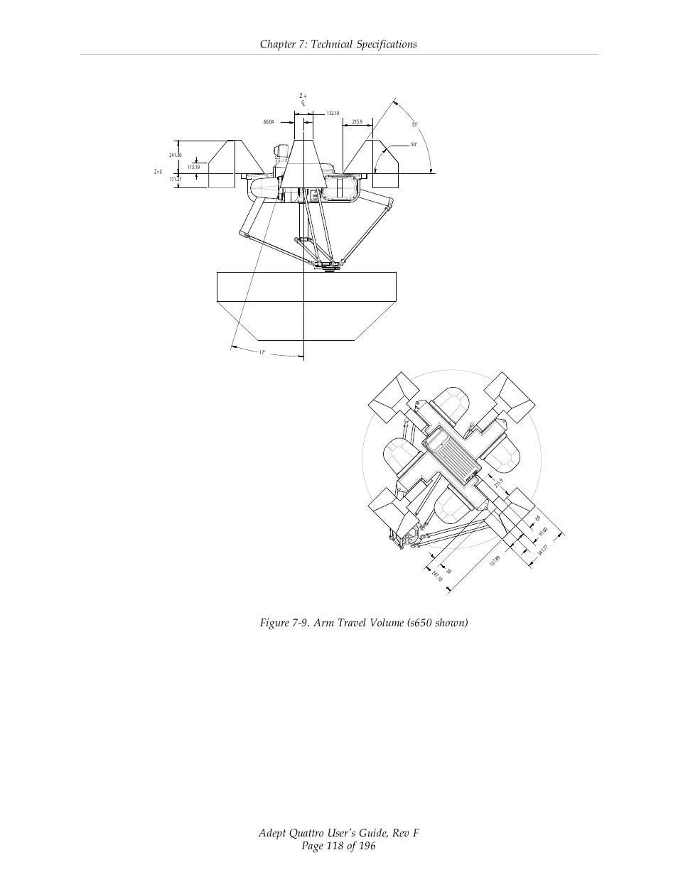 Chapter 7: technical specifications, Typical inner arm travel volume | Adept s650HS Quattro User Manual | Page 118 / 196