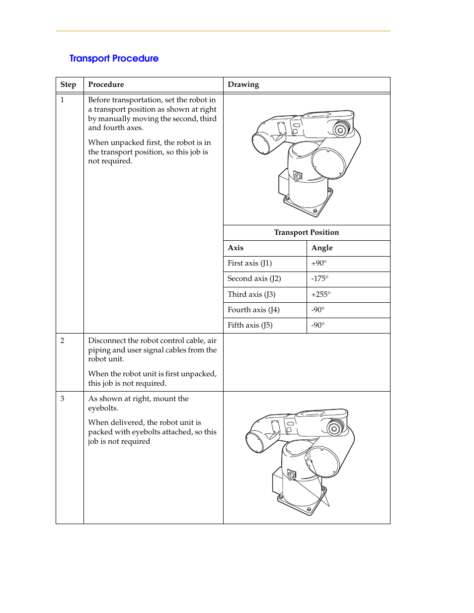 Transport procedure | Adept s1300 Viper User Manual | Page 20 / 62