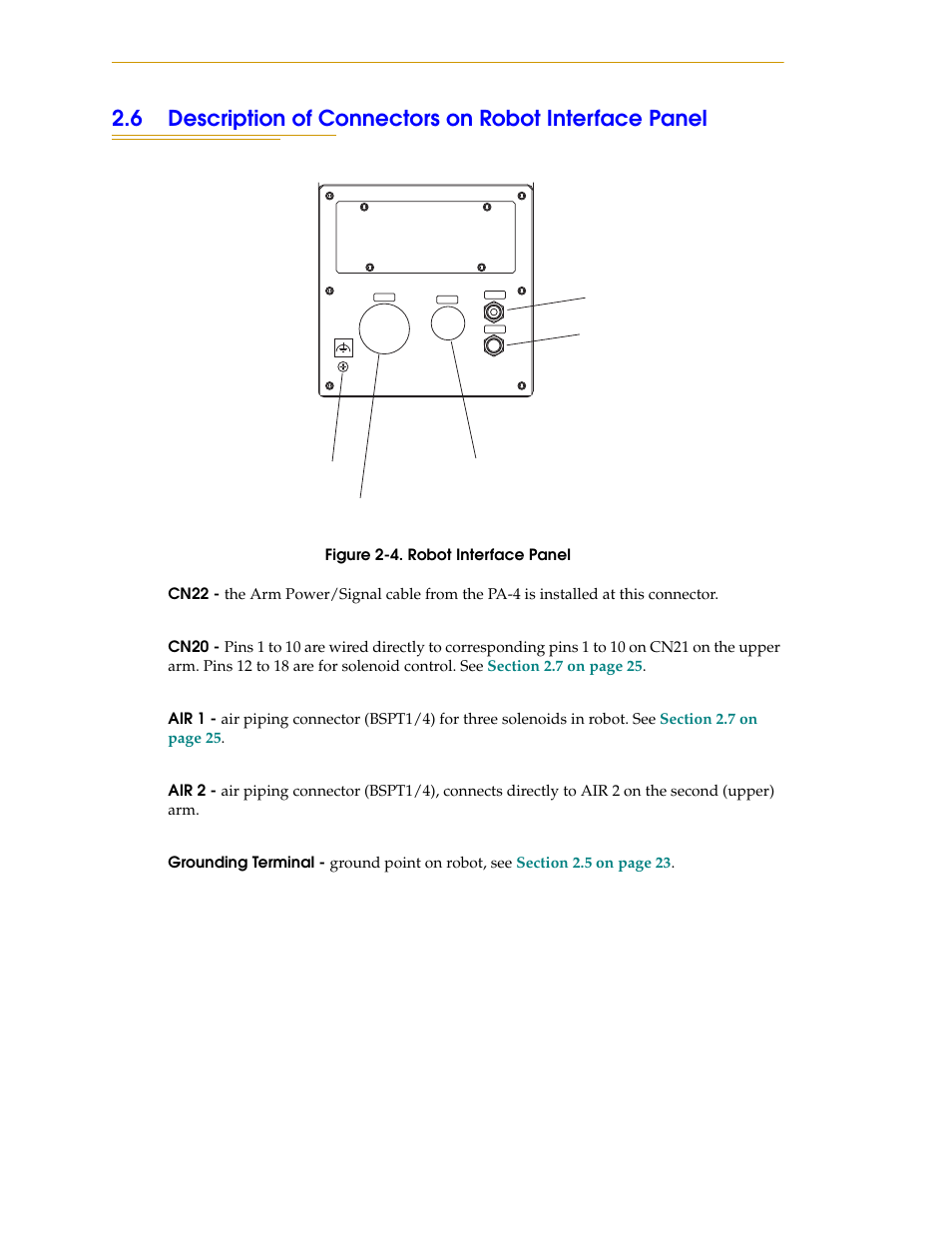 Cn22, Cn20, Air 1 | Air 2, Grounding terminal, Figure 2-4. robot interface panel | Adept s1300 Viper User Manual | Page 24 / 62