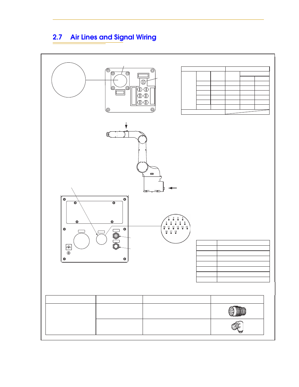 7 air lines and signal wiring, L. see, Section 2.7 on | B) (a) | Adept s1300 Viper User Manual | Page 25 / 62