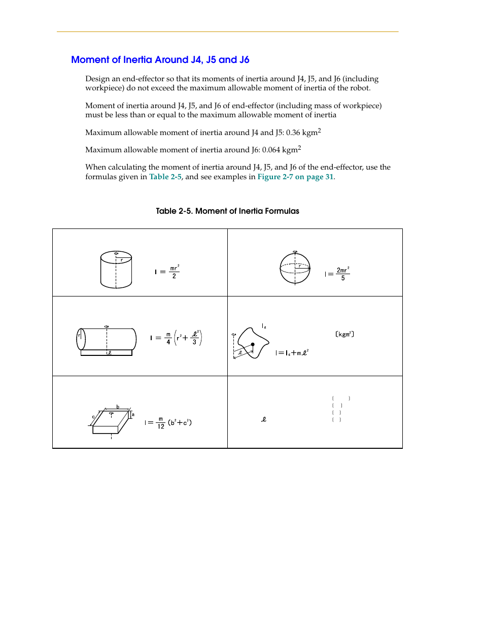 Moment of inertia around j4, j5 and j6 | Adept s1300 Viper User Manual | Page 30 / 62