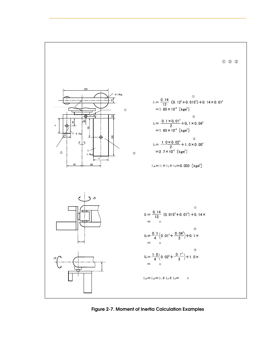 Figure 2-7. moment of inertia calculation examples | Adept s1300 Viper User Manual | Page 31 / 62