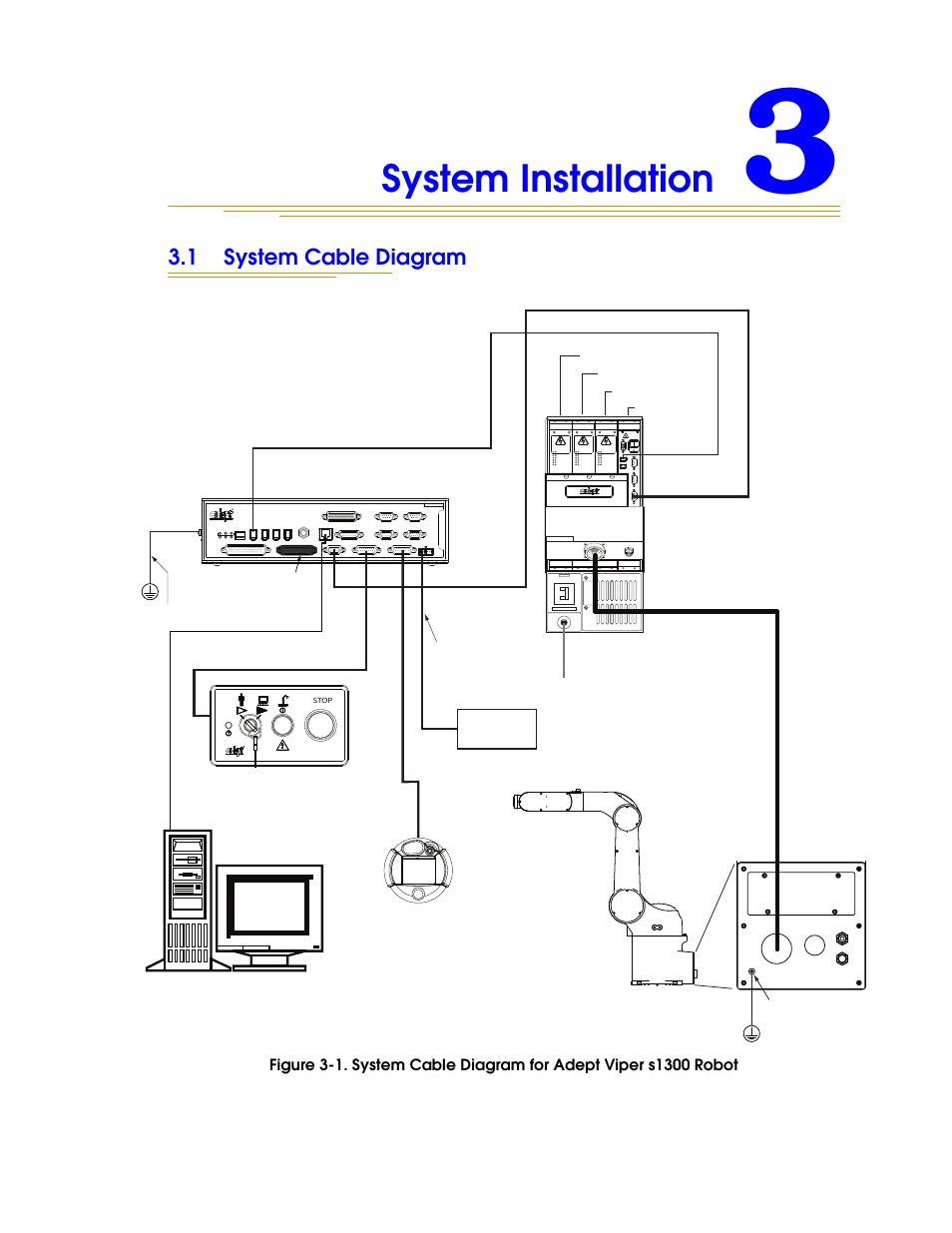 System installation, 1 system cable diagram, Stem cable diagram in | Adept s1300 Viper User Manual | Page 33 / 62