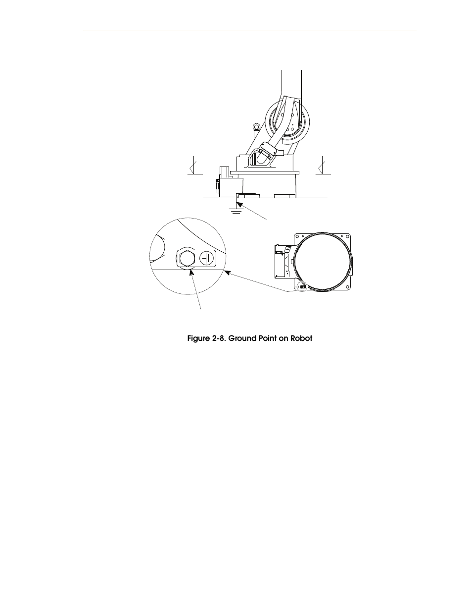 Figure 2-8. ground point on robot | Adept s1700D Viper User Manual | Page 31 / 82