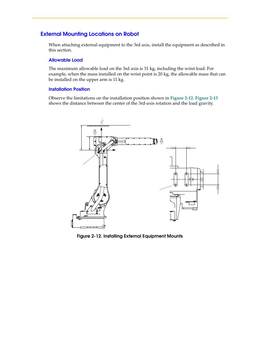 External mounting locations on robot, Allowable load, Installation position | Allowable load installation position, Figure 2-12. installing external equipment mounts | Adept s1700D Viper User Manual | Page 34 / 82
