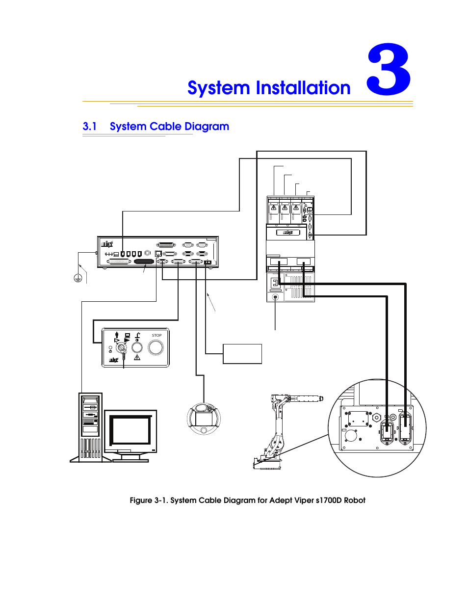 System installation, 1 system cable diagram, Stem cable diagram in | Adept s1700D Viper User Manual | Page 39 / 82