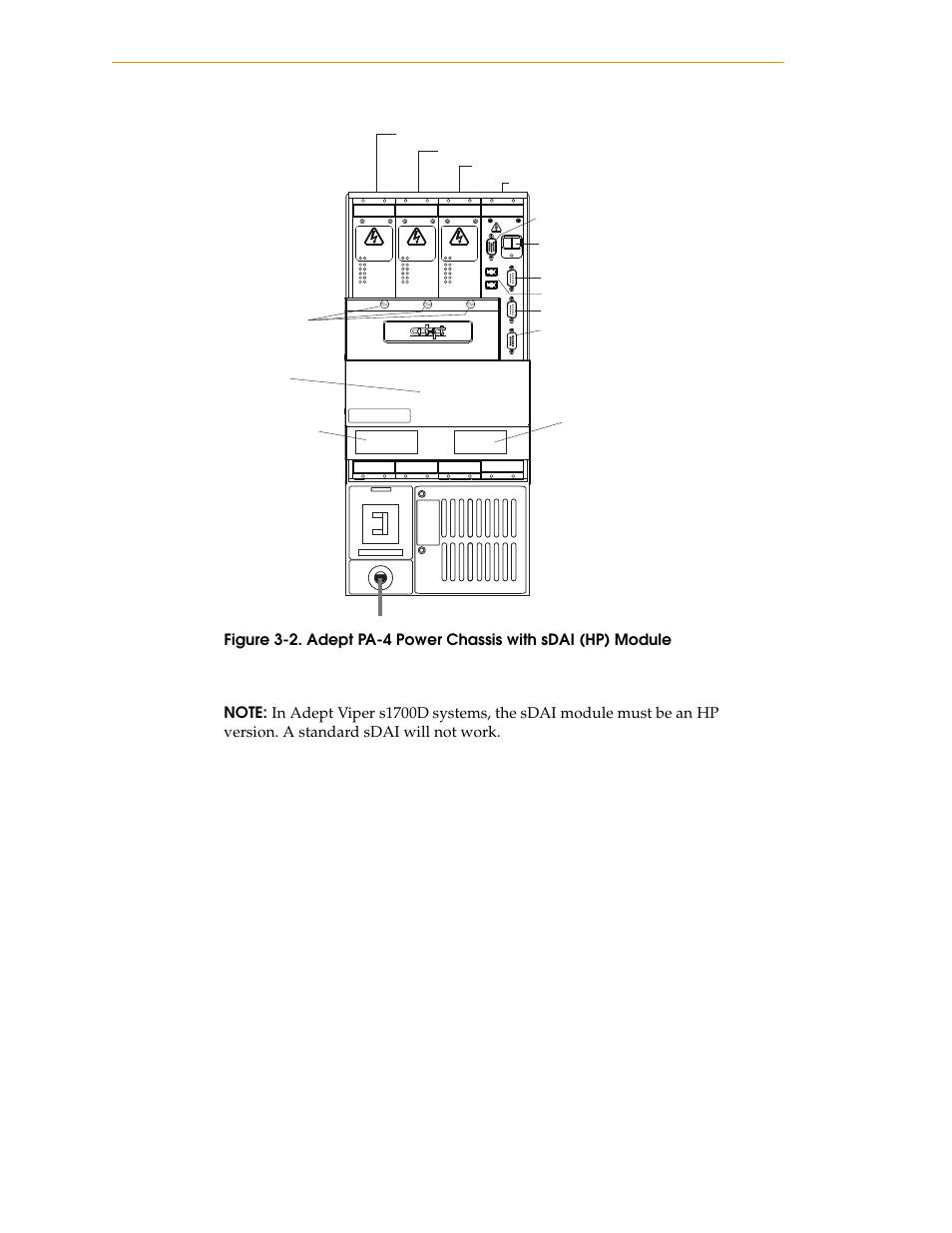 Figure, Figure 3-2 | Adept s1700D Viper User Manual | Page 42 / 82