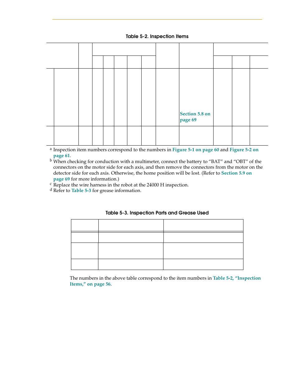 Adept s1700D Viper User Manual | Page 59 / 82