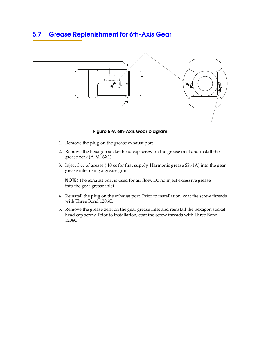 7 grease replenishment for 6th-axis gear, Figure 5-9. 6th-axis gear diagram | Adept s1700D Viper User Manual | Page 68 / 82