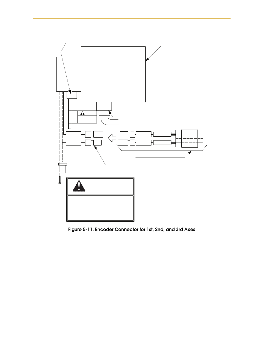 Caution | Adept s1700D Viper User Manual | Page 70 / 82