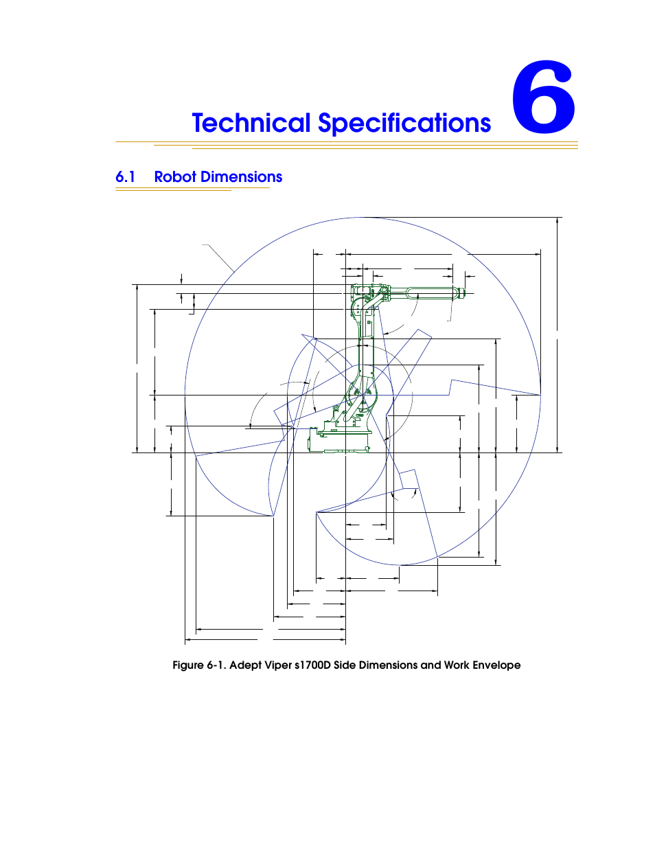 Technical specifications, 1 robot dimensions | Adept s1700D Viper User Manual | Page 75 / 82